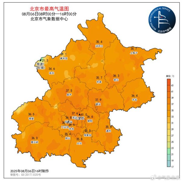 北京今天超700个测站出现35℃及以上高温，海淀一地达41℃